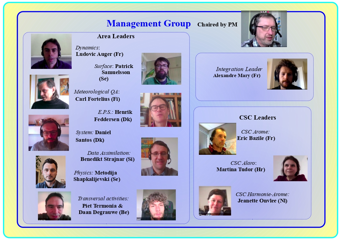 ACCORD Management Group photo gallery, on March 2023