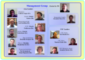 ACCORD Management Group photo gallery, on May 2025